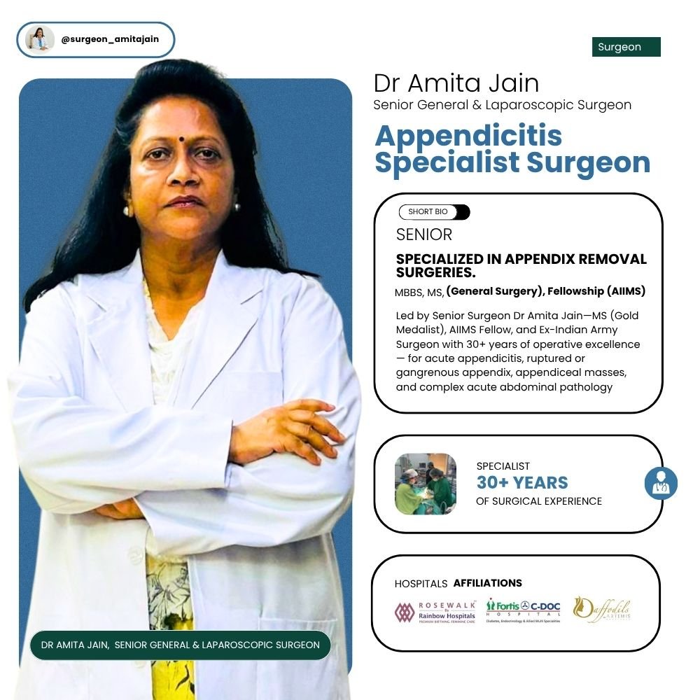 Dr Amita Jain Specialist Appendix Removal Surgeon in Delhi